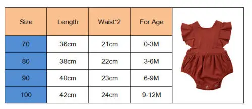 Новый летний Стиль боди для маленьких девочек с оборками комбинезон без рукавов