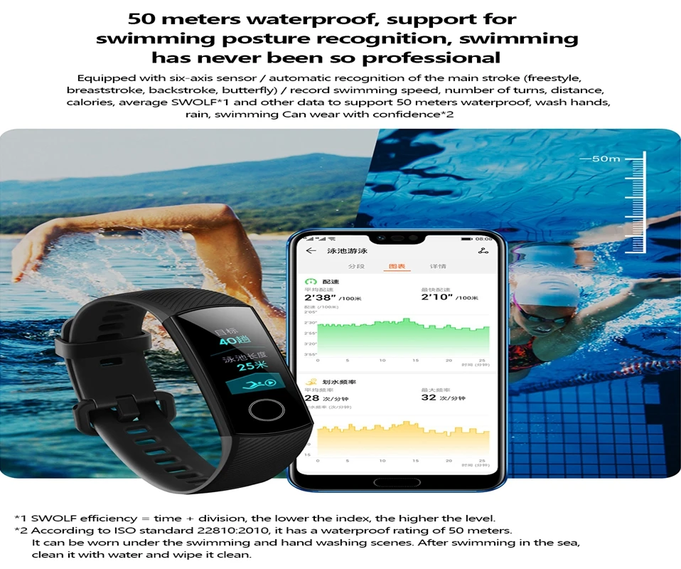 Смарт-браслет huawei Honor Band 4 Amoled 0,9" с цветным сенсорным экраном, 50 м, умный Браслет для плавания, сердечного ритма, сна