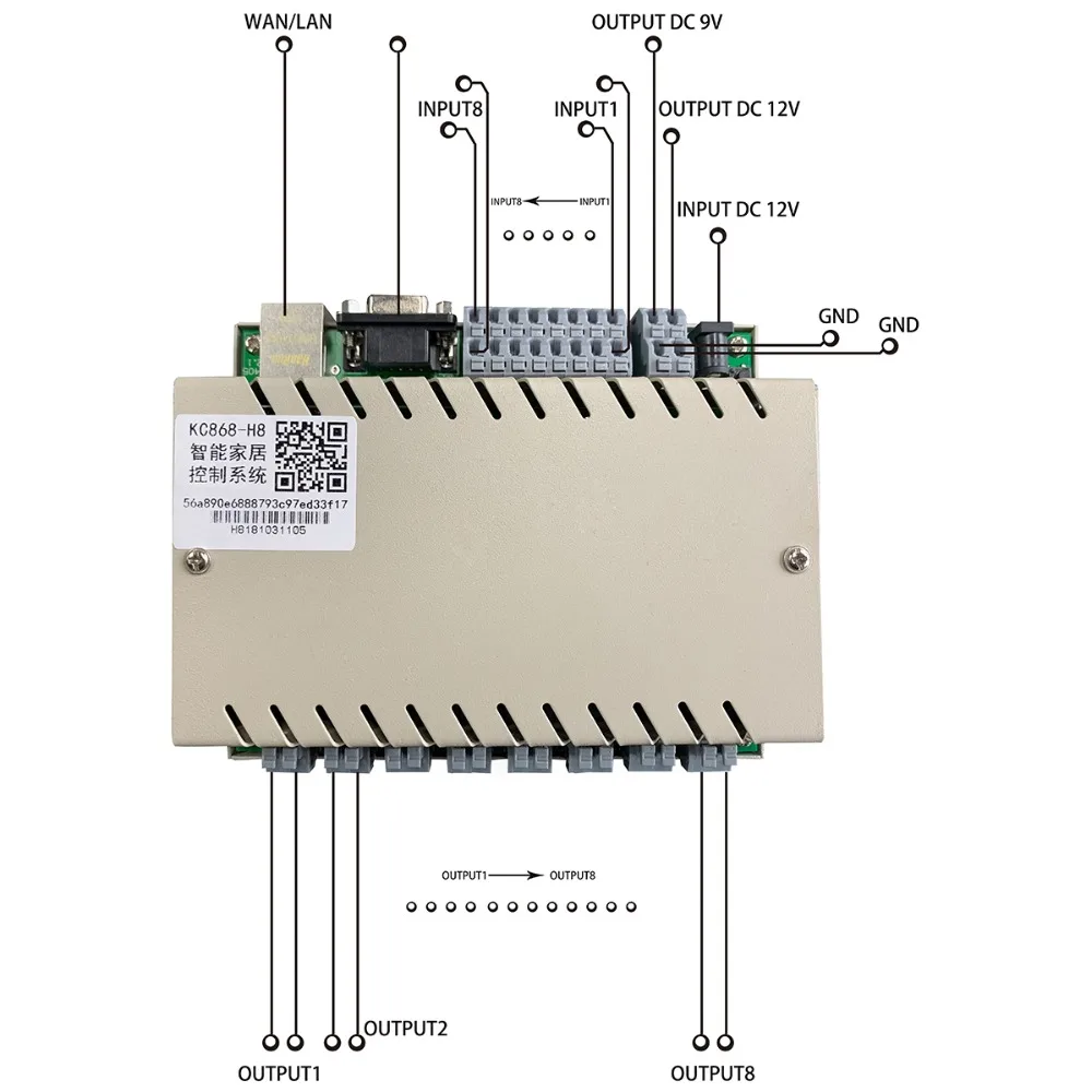 8 Gang сети Ethernet tcp/ip реле Управление Diy модуль коммутатора умный дом автоматизации дистанционное управление ler охранной сигнализации Domotica