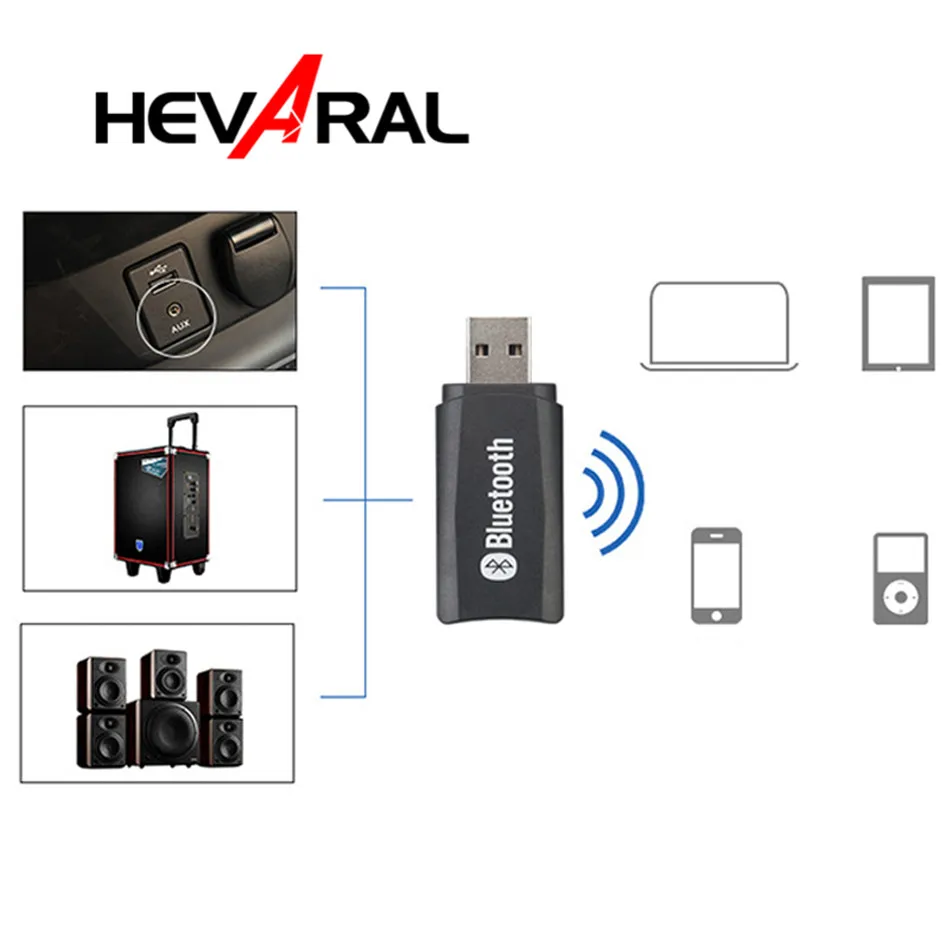 Bluetooth приемник ключ стерео Музыка Аудио беспроводной USB адаптер AUX 3 5 мм разъем для