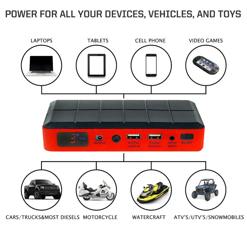 Автомобильный аварийный прыжок Стартер Мощность Мини Портативный power bank