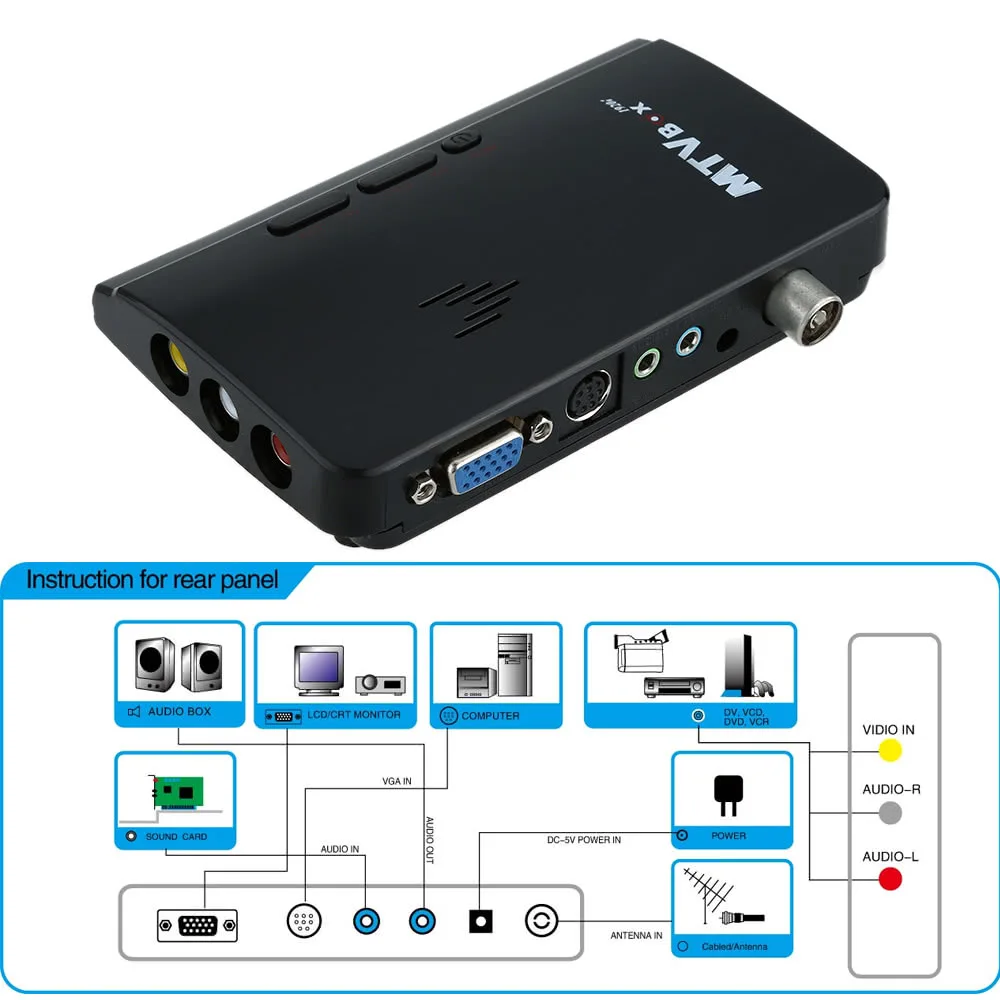 HD tv lcd Smart Box приставка/HD аналоговый ТВ тюнер коробка/ЭЛТ монитор Цифровой наземный