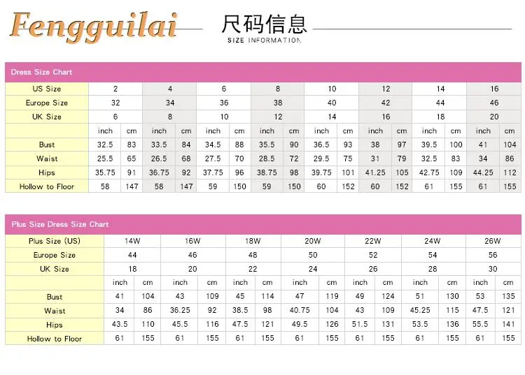 

FENGGUILAI Lace Gowns with Long Sleeves Lace Arabic Formal Dress BLACK Elegant Women Dress Evening Gown Plus Size