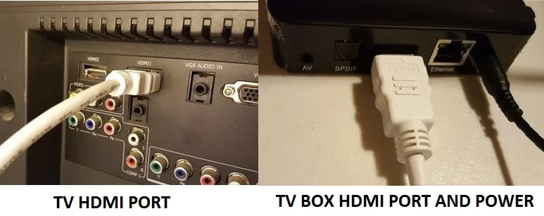 TX3 Мини Android 7,1 Smart tv BOX 2 Гб 16 Гб Amlogic S905W четырехъядерный ТВ-приставка H.265 4K WiFi TX3mini 1G 8G телеприставка для ТВ