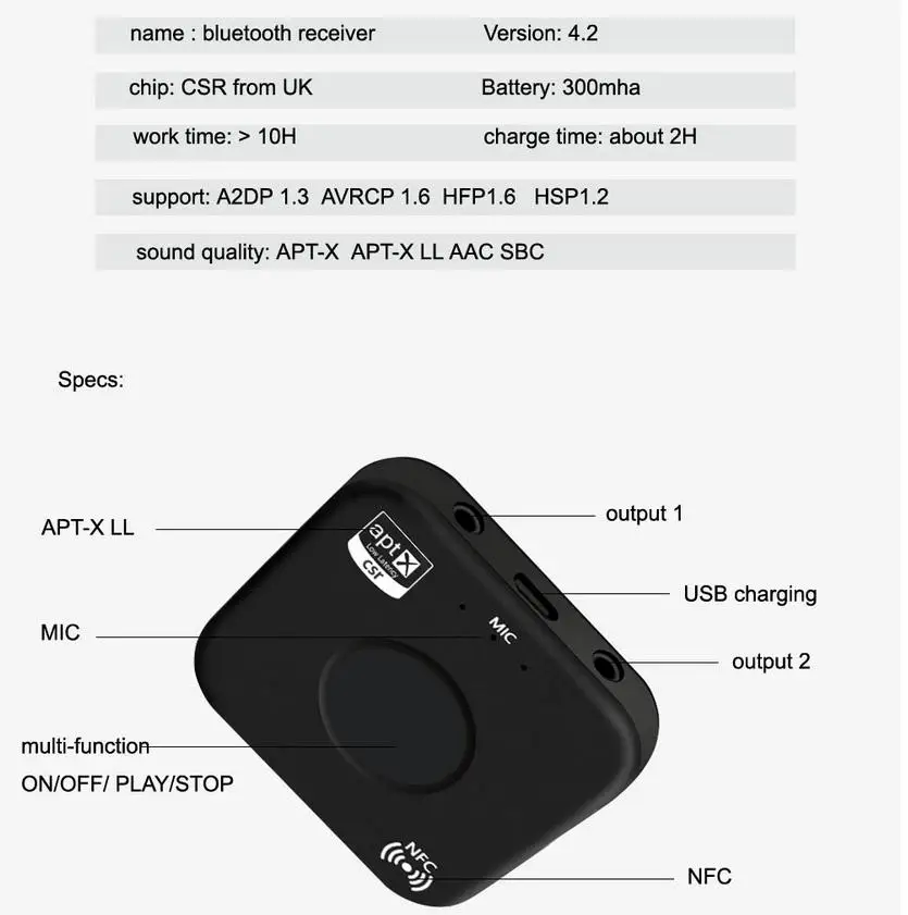 B7 Plus беспроводной Bluetooth 4,2 приемник aptX LL с низкой задержкой двухпортовый аудио NFC музыкальный адаптер для ноутбука телефона автомобиля R20