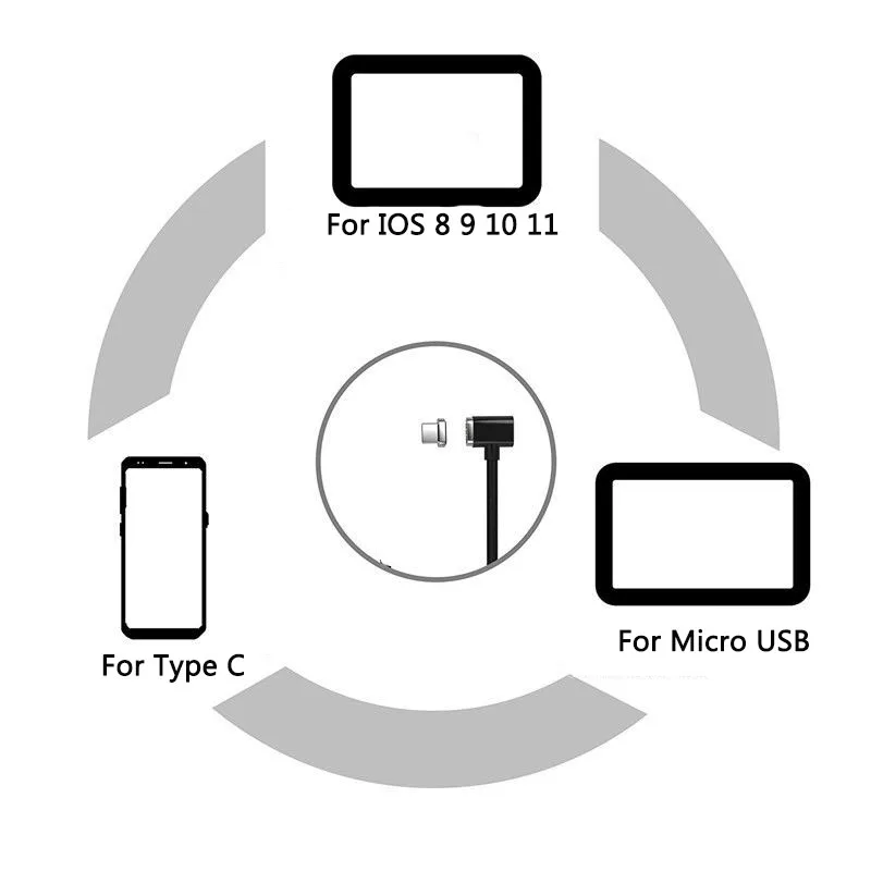 1 M/2 M/3 M 3IN1/Type C/Micro USB/IOS разъемы Магнитный кабель для iPhone 8 7 6 5 Micro USB Type C Быстрый Samsung