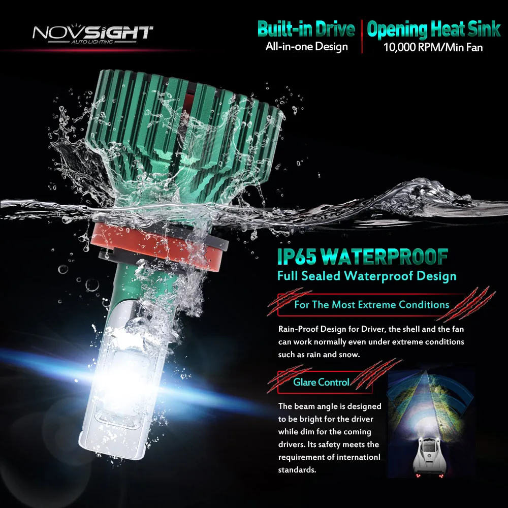 Novsight turbo led h4 светодиодные фары Противотуманные HB3 HB4 h8 h11 для автомобиля h7 12 v лампы