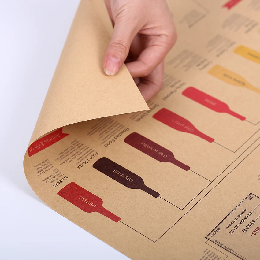 

1PC Wine Poster Tasting Guide Retro Kraft Paper Poster Home Bar Decorative Wall Sticker