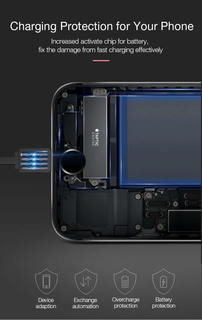 CAFELE 1 м выдвижной телефонный кабель для iPhone Xs Max Xr X 8 7 6 ipad Mini Usb кабель для зарядки и синхронизации данных для IOS 12 11 10 9