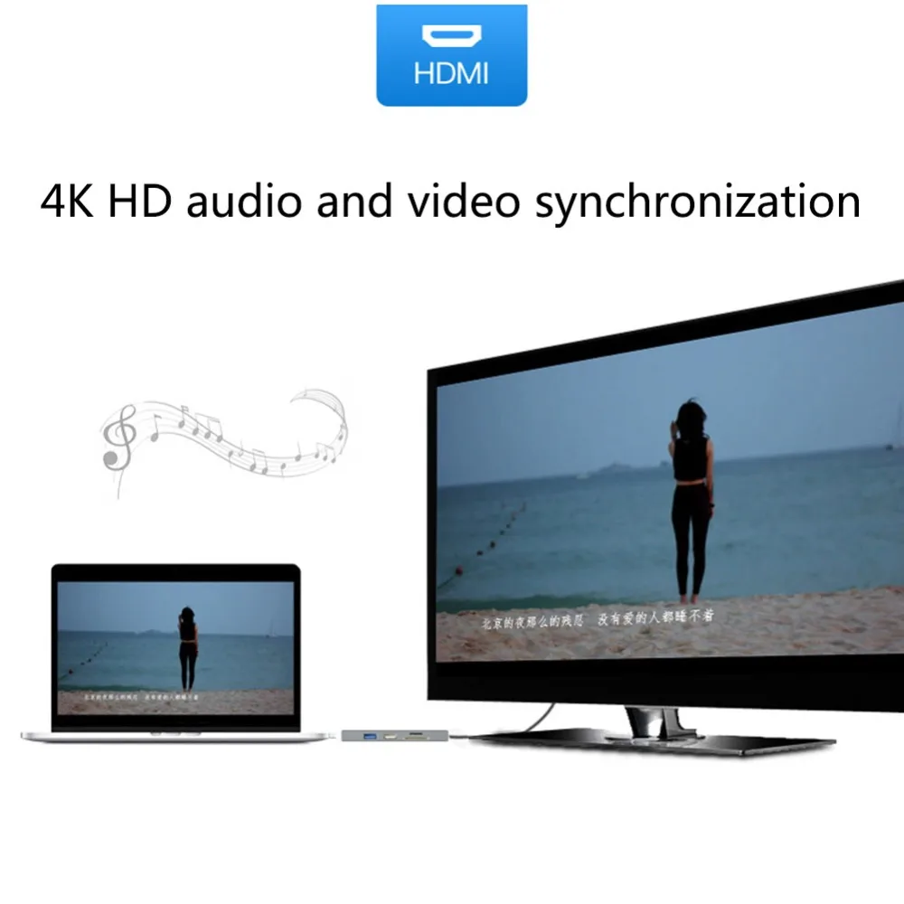 HD 4K 6 в 1 TYPE-C концентратор кабель для передачи данных и аудио адаптер USB 3,0 USB 2,0 TF SD HDMI TYPE-C концентратор HDMI адаптер