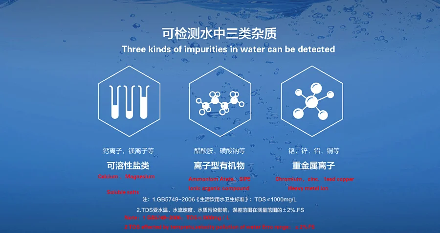 Xiaomi Качество воды TDS метр тестер ручка Воды Измерительный Инструмент цифровой чистоты воды-качество тестер