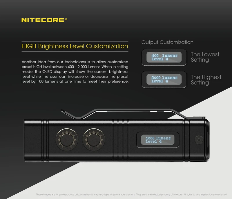 Новое поступление Nitecore TM10K 10000 люменов вспышка светильник компактный и умный острый светильник встроенный литий-ионный аккумулятор 4800 мАч