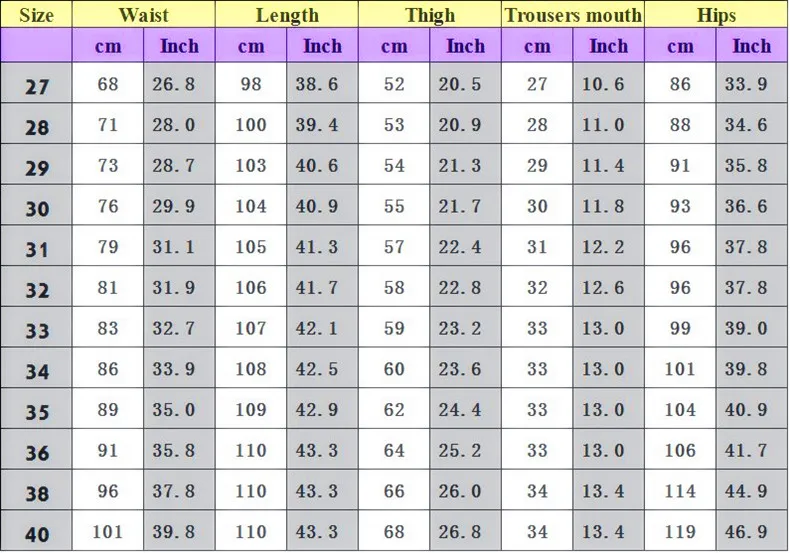 Новые летние мужские джинсы узкие эластичные для мужчин спортивные обтягивающие