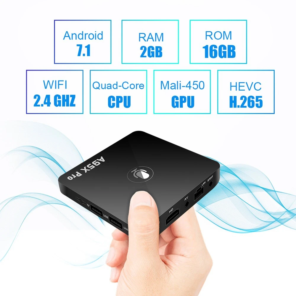 A95X PRO Voice Control TV Box Android 7.1 Amlogic S905W 2GB RAM 16GB ROM Set Top 2.4G WiFi H.265 4K HD Media Player | Электроника