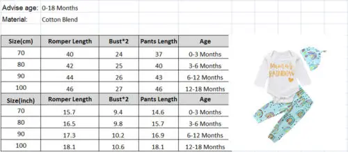 2018 Canis Infant Kids Baby Girls Boys Long Sleeve Mama Rainbow Romper Pants Hats Outfit Autumn Set Clothes | Детская одежда и