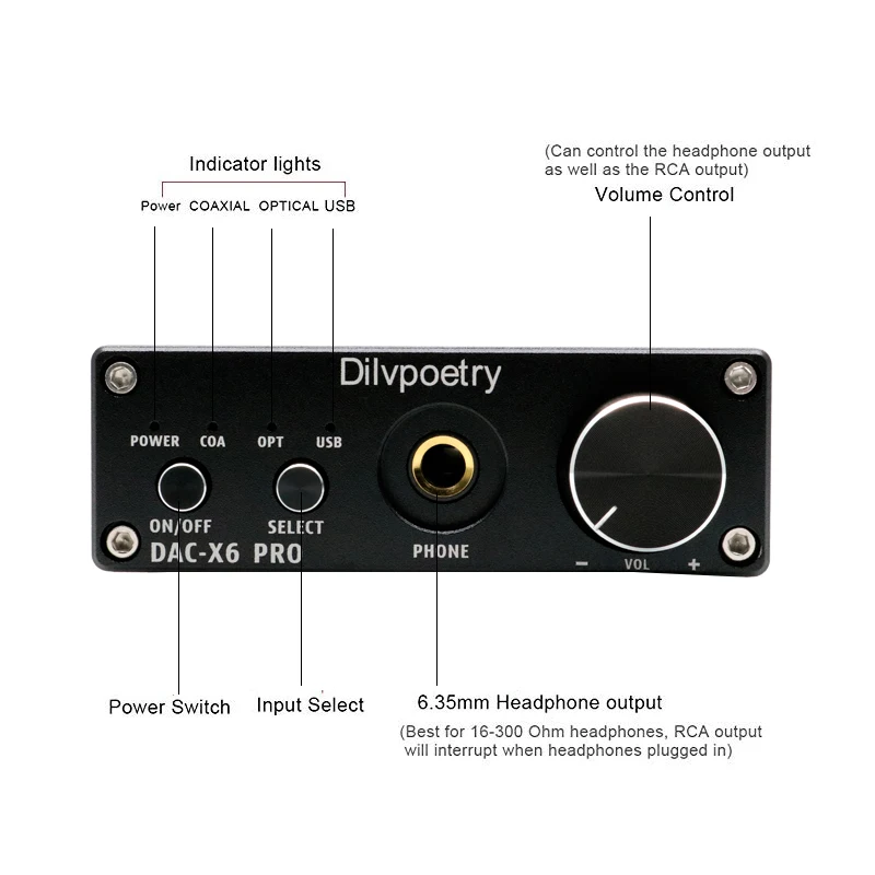 Dilvpoetry DAC-X6 pro домашний ЦАП усилитель аудио декодер Портативный USB ЦАП аудио усилитель для наушников оптические усилители HiFi