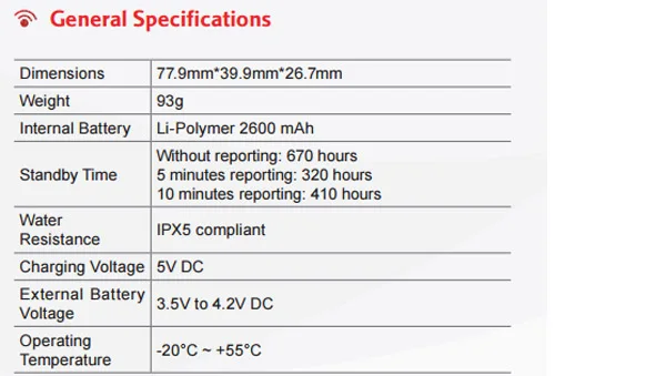 Queclink WCDMA/GSM Advanced Asset Tracker GL300W gps Поддержка средства для отслеживания 3g