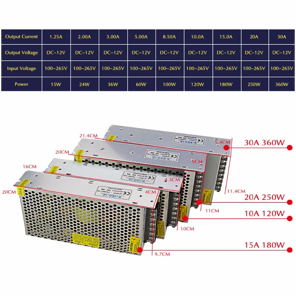 12V трансформатор освещения 1A 2A 3A 5A 8.5A 15A 20A 30A выходной адаптер источник питания 60 Вт 100 Вт 120 Вт 180 Вт 250 Вт 360 Вт драйвер светодиодной ленты