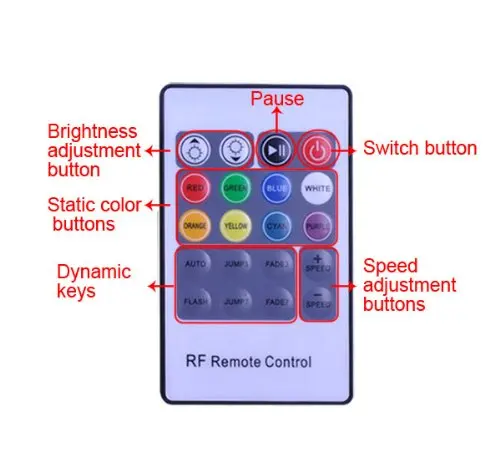 Беспроводной rgb-контроллер для светодиодной ленты алюминиевый корпус 20 клавиш