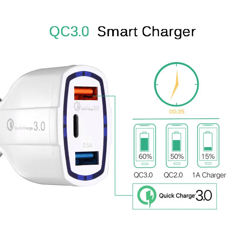 Автомобильное зарядное устройство QC 3 0 с двумя USB-портами и портами USB Type-C |