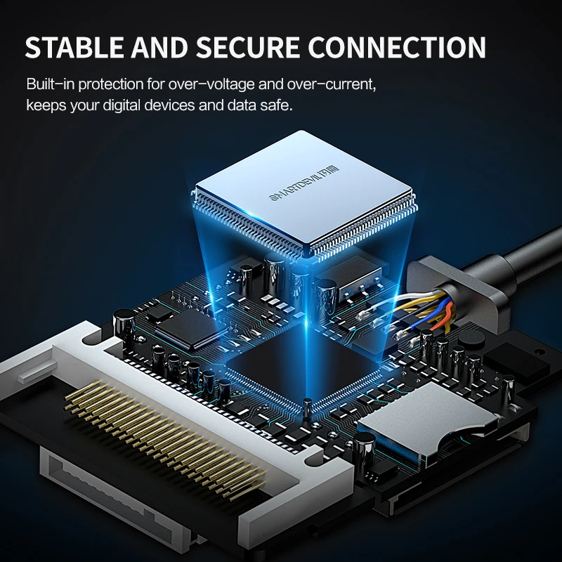Считыватель карт SmartDevil USB 3,0 все в одном SD UCB SD TF CF/ms Compact Flash смарт-карта памяти адаптер USB OTG SD кардридер