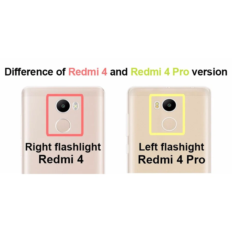 Чехол для телефона Xiaomi Redmi 4 Pro мягкий силиконовый чехол из ТПУ Prime защитный задней