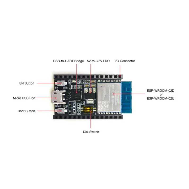 ESP8266 DevKitC ESP32 плата для разработки сигналов|Запасные части| |