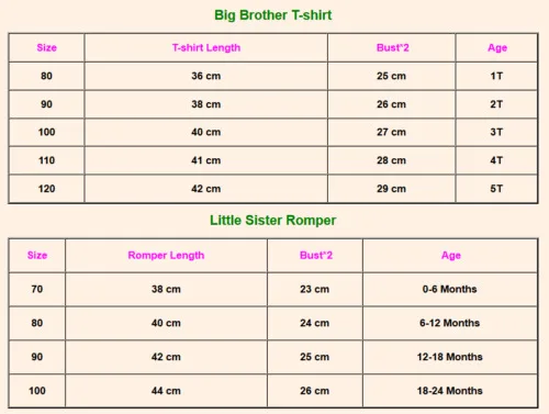 Комбинезон для маленьких девочек в английском стиле боди футболка крупного