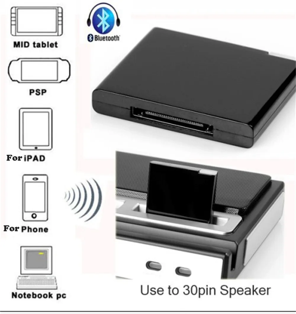 Bluetooth V2.1 адаптер A2DP музыкальный приемник для iPhone 30-pin базовый динамик N. |