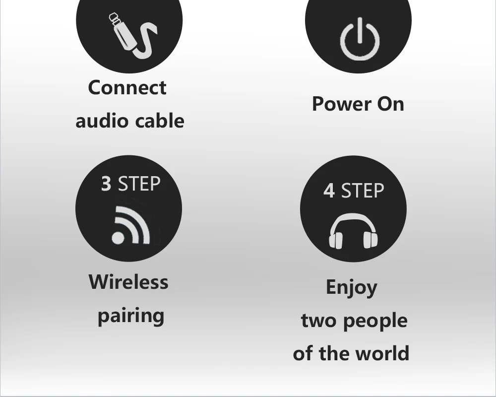 Bluetooth 4,0 многоточечный стерео аудио передатчик музыкальный сигнал Отправитель для Smart tv/DVD/MP3-можно подключить 2 Наушники один раз