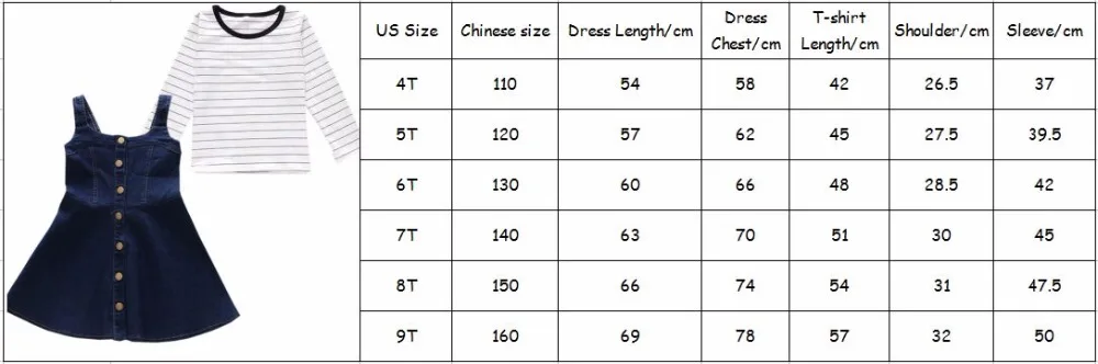 Autumn Kids clothes sets girls clothing set striped shirt+demin dress 2pcs/set with buttons casual children 4-9T | Детская одежда и