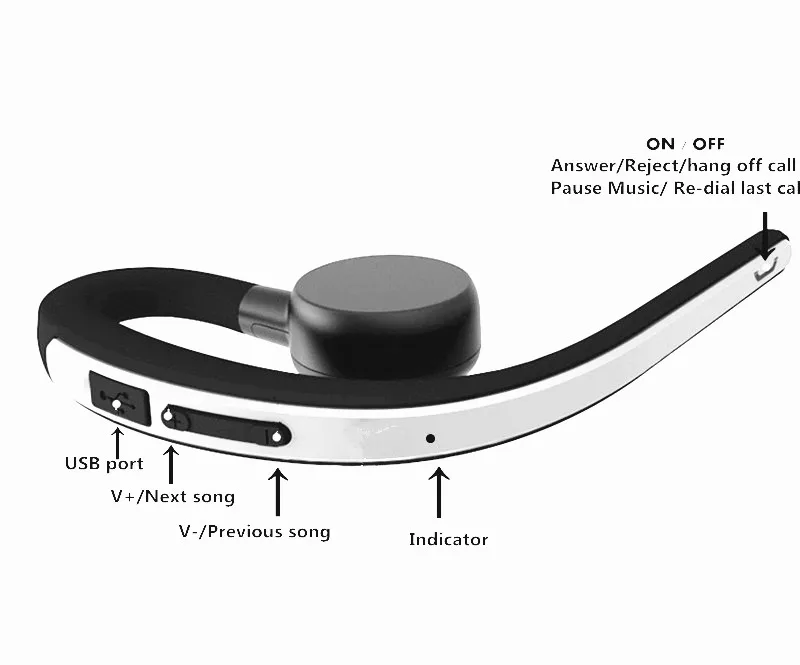 Bluetooth гарнитура bluetooth наушники Handsfree портативные Беспроводные стереонаушники ДЛЯ