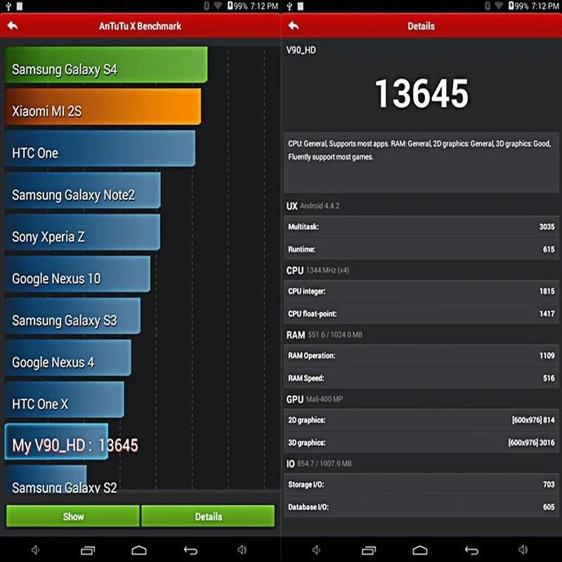 Дети учатся 7 0 дюймов Android 4 дети планшет четырехъядерный двойной 8 Гб Камера
