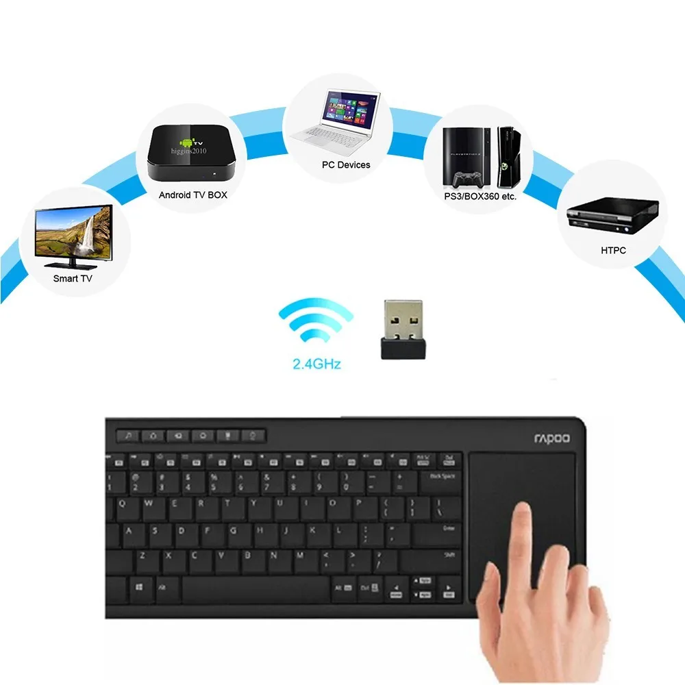 Rapoo K2600 2,4G беспроводная сенсорная клавиатура тонкая клавиатура с большой сенсорной панелью для Smart tv/ноутбука/компьютера/планшета