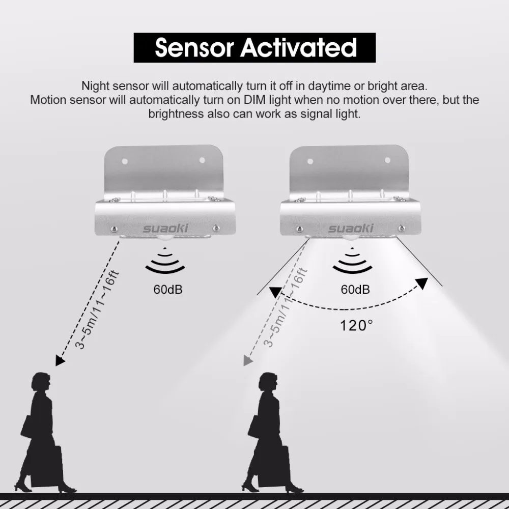 Suaoki 800 мАч Панели солнечные свет движения Сенсор Перезаряжаемые Батарея Batteria