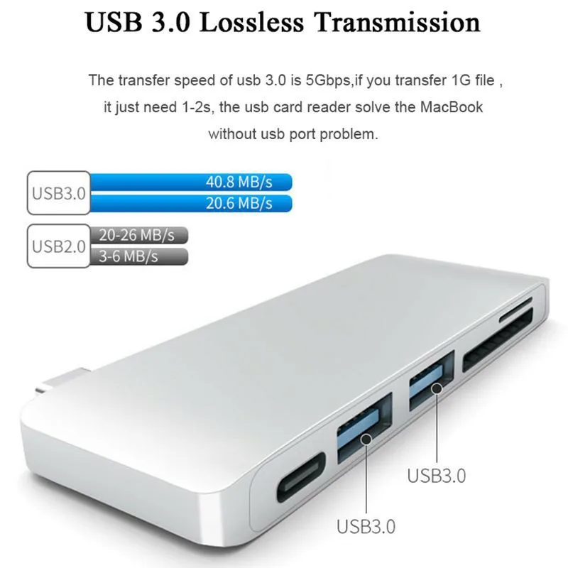 Basix USB 3 1 Type C концентратор с питанием 2 порта 0 и SD/Micro SD TF кардридер для MacBook Air Pro