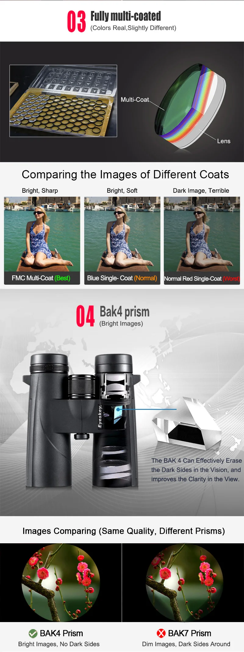 Eyeskey HD BAK4 FMC оптика 8x42/10x42/10x50/12x50 зум водонепроницаемый азот мощный бинокулярный телескоп для охоты на открытом воздухе