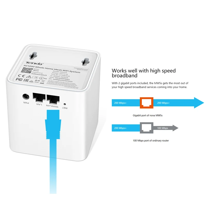Tenda Nova Mw5s гигабитные Беспроводные Wi Fi роутеры AC1200 весь дом двухдиапазонный 2 4 ГГц/5