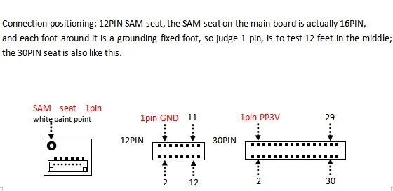 Разъем Sam, для Apple Mac a1534 программатор BIOS, для Mac notebook deryption, разблокировка паролем, ID, блокировка прошивки, контактный замок 12+ 30 Pin
