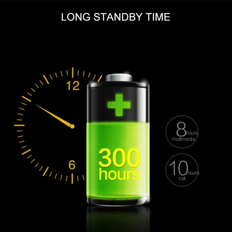 Спортивные Bluetooth наушники M8 с шейным ремешком Беспроводные стереонаушники