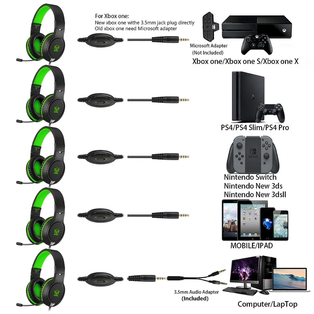 Музыка Earphone3.5mm игровая гарнитура для Xbox One PS4 проводной Регулируемый мягкий за