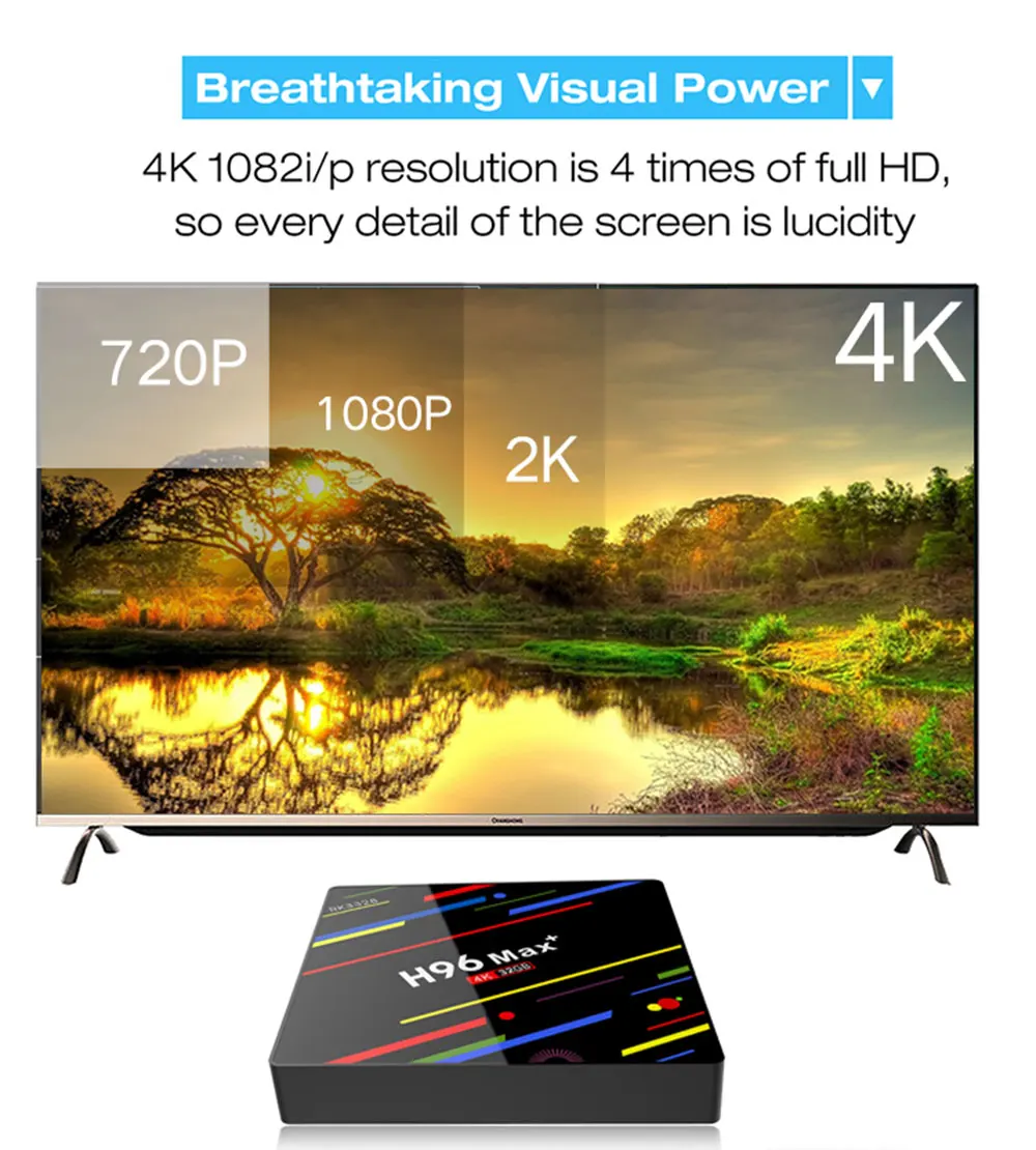 Xinways Android 8,1 tv Box 4 Гб di ram 32 ГБ/64 Гб Rockchip RK3328 1080 p H.265 4 k проигрыватель Google Negozio Netflix