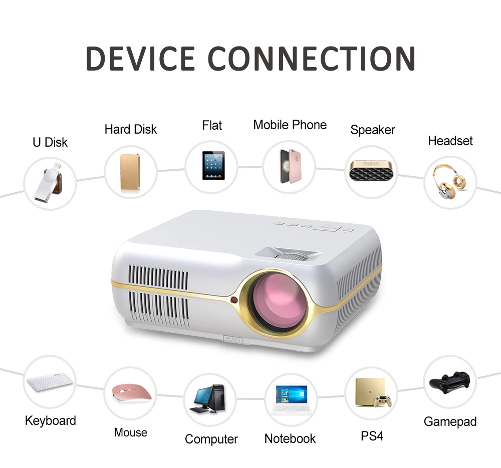DH-A10 видео домашний Android WiFi проектор Full HD светодиодный ЖК-дисплей домашний кинотеатр умный проектор ТВ видео проектор