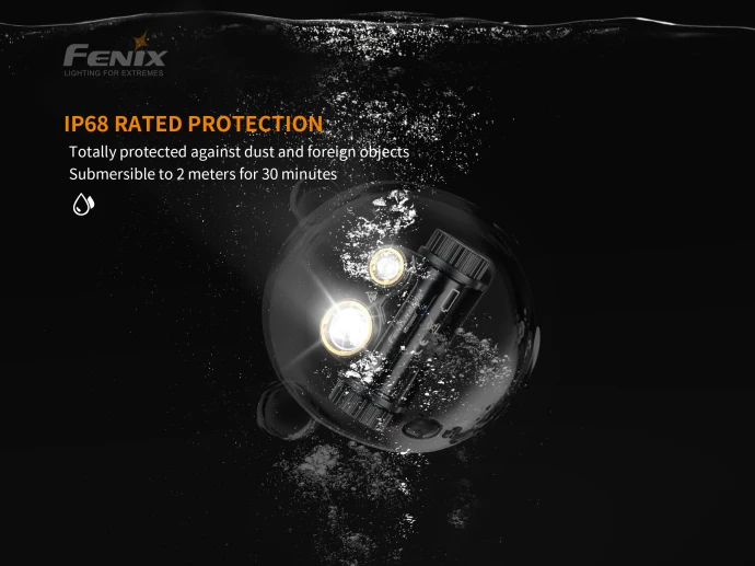 Fenix HM65R 1400 люмен двойной луч USB Перезаряжаемый налобный фонарь с прожектором и |