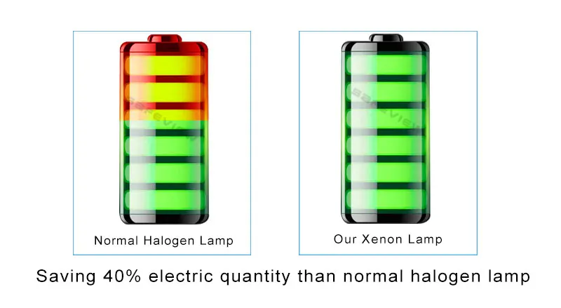 D2R Lamp Headlight For Car Single Beam DC12V 35W 55W 4300K 5000k 6000K 8000K Super Bright Auto Headlamp Hid Xenon LED Bulbs