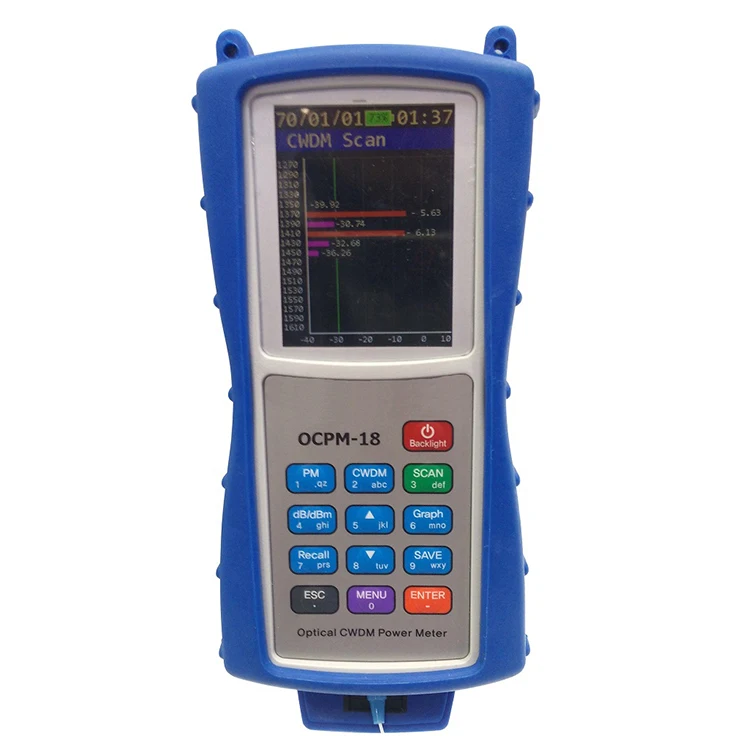 

OCPM18 optical CWDM power meter 18 channel optical