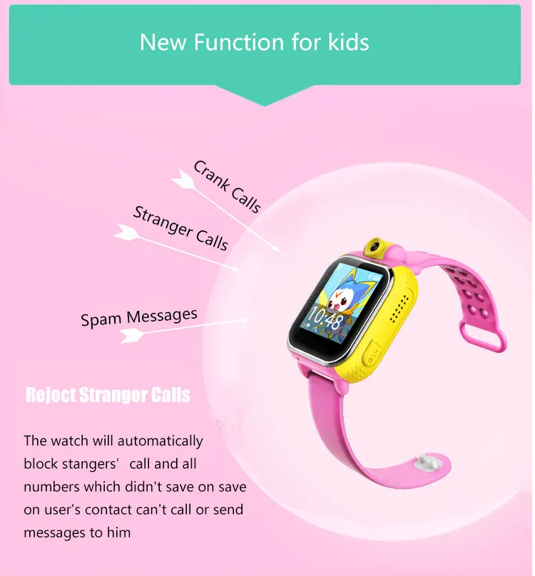 ТОП kidizoom Andriod5.1 Smart watch детские Наручные Часы 3 Г GPRS GPS Локатор Трекер Анти