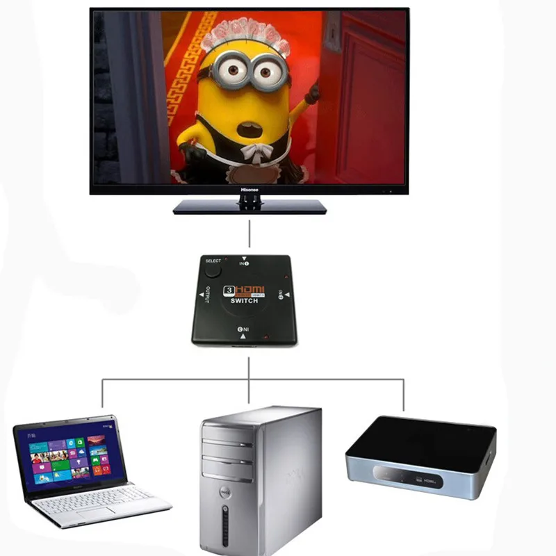 DZLST 3 порта HDMI совместимый разветвитель коммутатор 1x3 Mini порт входа 1 выход для HDTV