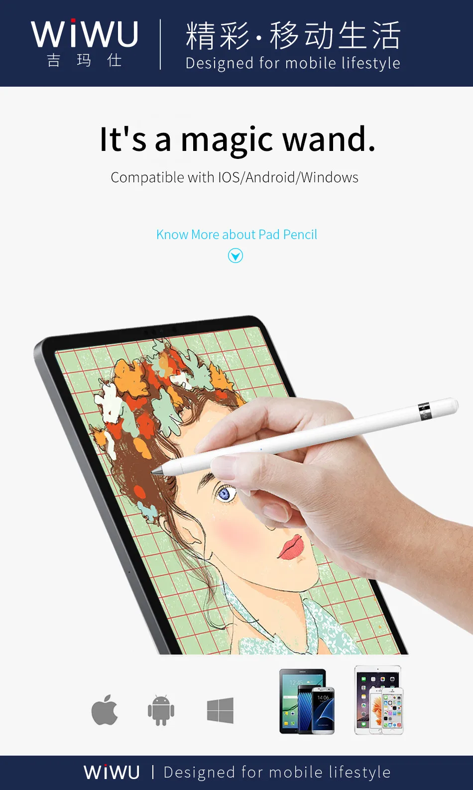 WIWU для apple iPad карандаш активная емкость высокоточная сенсорная ручка для iPad Pro 9,7 / стилус
