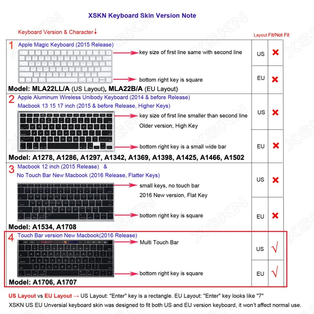Чехол XSKN для клавиатуры с эффектами Adobe After Macbook 13 15 A1706 A1707 (выпуск 2016 Touch ID)